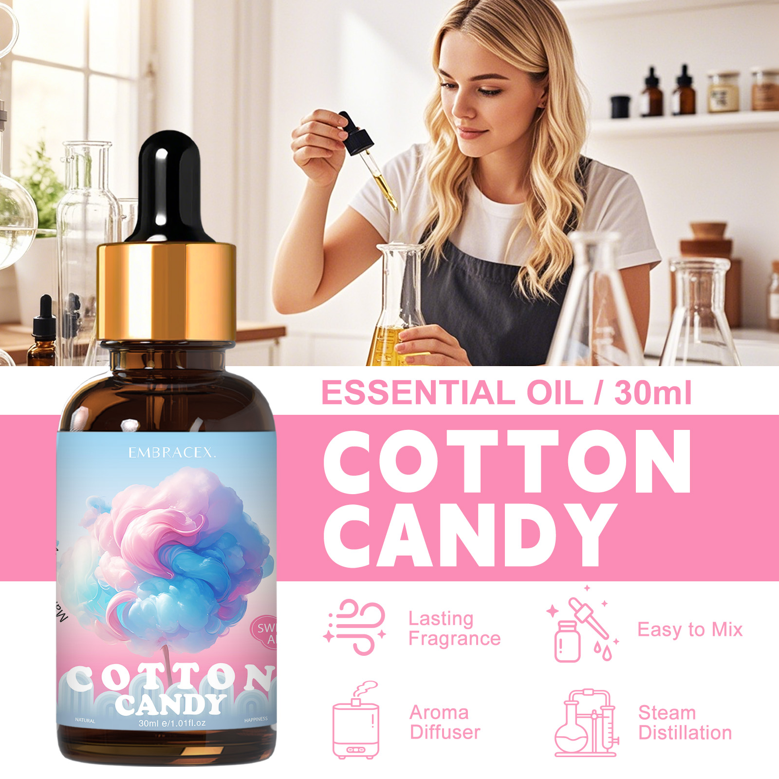 Эфирное масло Cotton Candy, 30 – обзор и цена Candle Fragrance Supplies